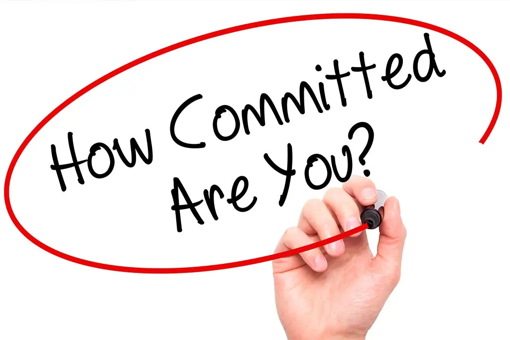 Hand circling the words How committed are you